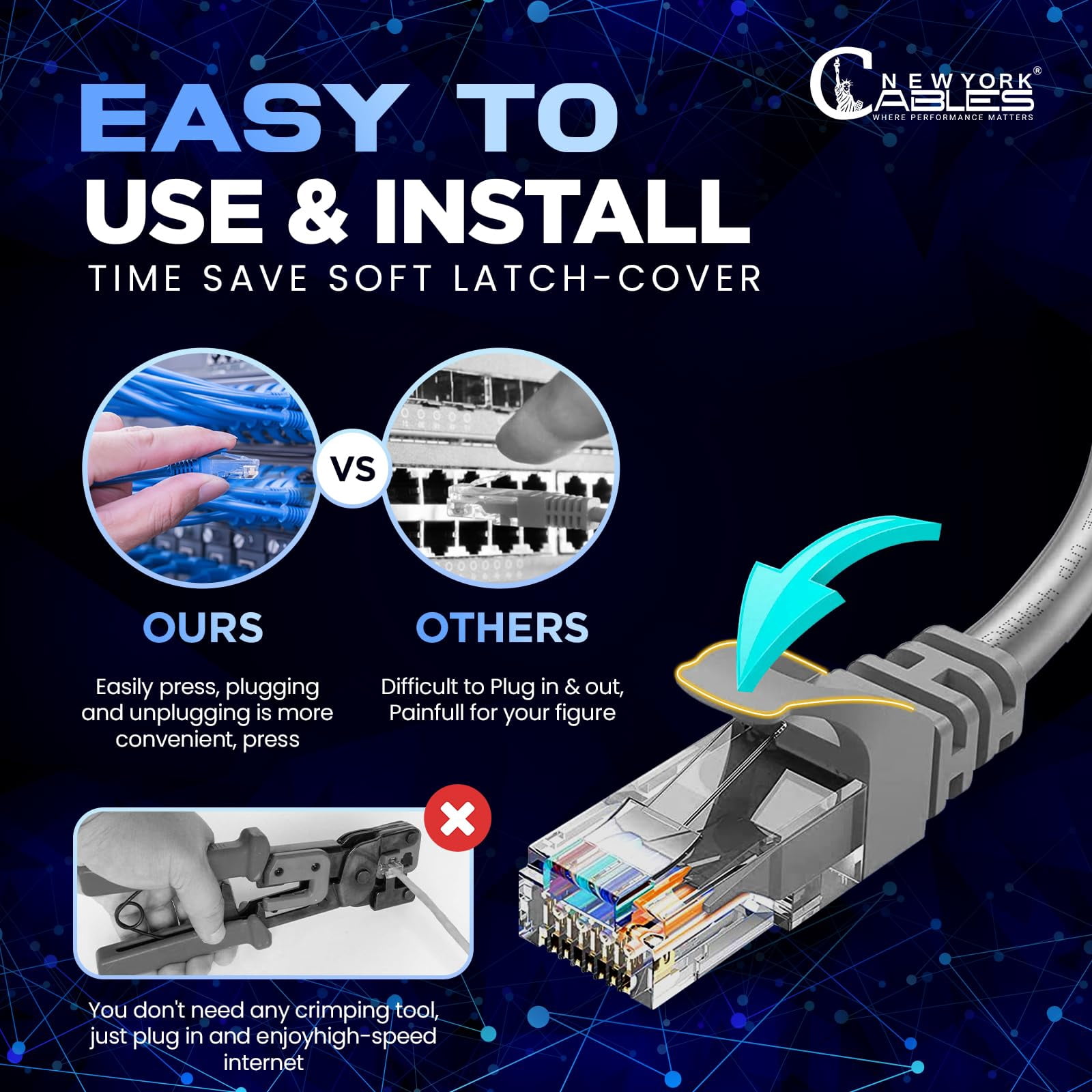 NewYork Cables Cat6 Ethernet Patch Cable | 10ft | RJ45 Snagless | Pure Copper UTP 24 AWG | 10 Gb, 550 MHz (Grey)