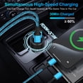 thumbnail image 5 of PD30W+QC18W Car Charger with 2 Pack 6FT USB C Cables, Cigarette Lighter USB Car Charger Fast Charging, Type C Cable Cord USB C to C Cable, Car Phone Charger Adapter for iPhone, SamSung, Black+Blue, 5 of 7