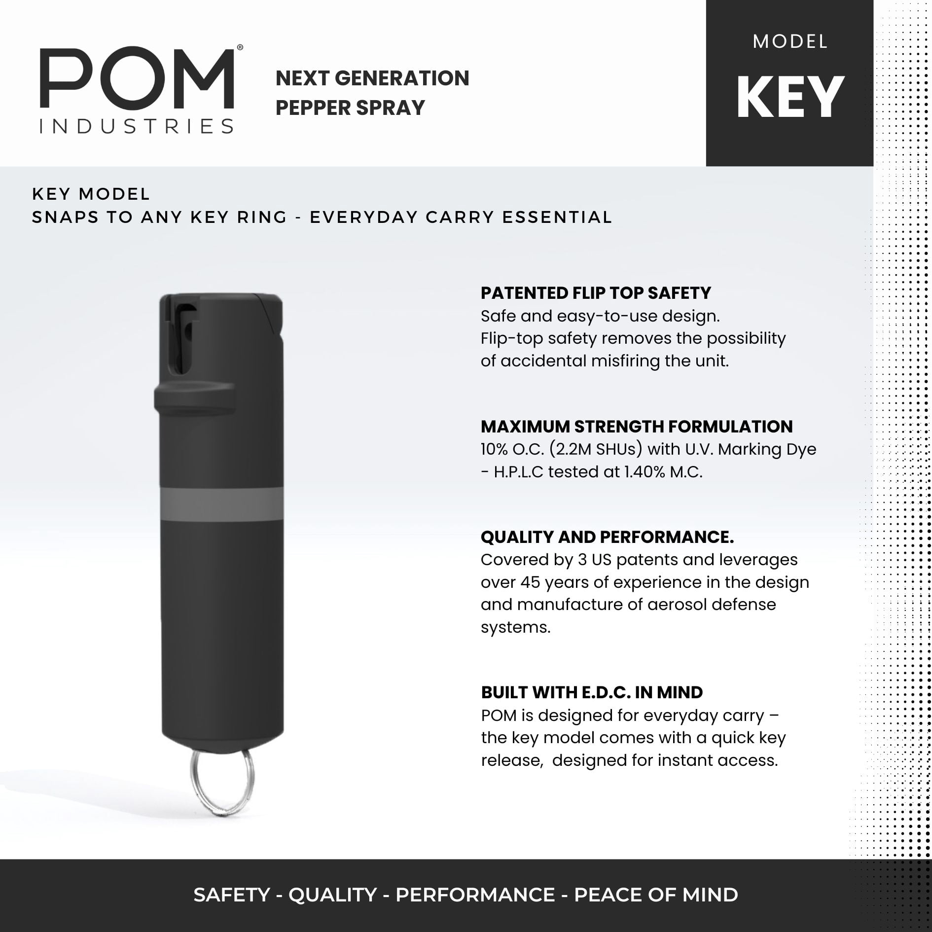POM Pepper Spray Keychain - Flip Top Safety - Maximum Strength OC Spray - Tactical Compact & Safe Design - 25 Bursts & 10 ft Range - Powerful & Accurate Stream Pattern