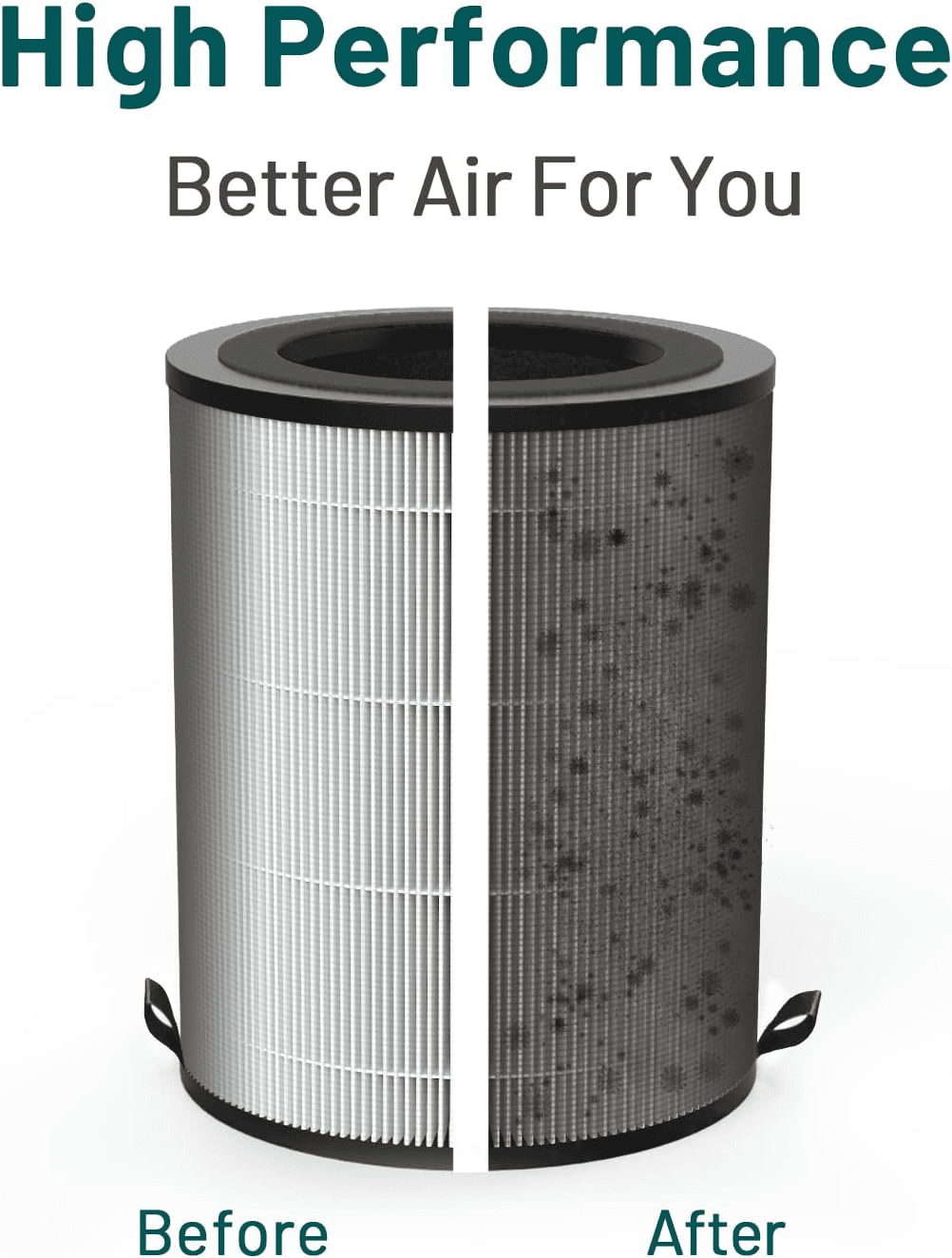 Jafanda Washable 3-in-1 True HEPA & Activated Carbon Filters