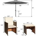 thumbnail image 7 of Vineego 5 Pieces Wicker Outdoor Patio Furniture Set Patio Chairs with Umbrella and Ottoman(Gray), 7 of 7
