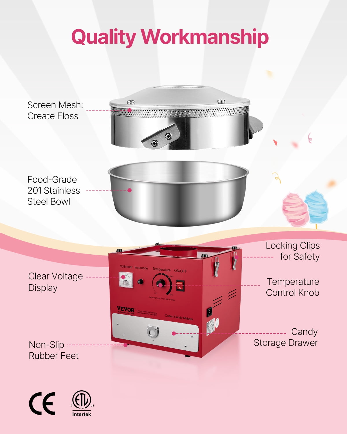 VEVOR Electric Cotton Candy Machine, 1000W Commercial Candy Floss Maker with 20.5 in Stainless Steel Bowl, Sugar Scoop, and Drawer, Easy Home Use, Perfect for Kids Birthday, Family Party, Red