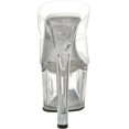 thumbnail image 3 of Pleaser Women's Sky-302 Platform Slide Clear/Clear, 3 of 7