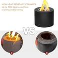 thumbnail image 3 of Chimenea de Mesa Personal, Tazón de Fuego resistente a una calor de calor de sen fuego., 3 of 7