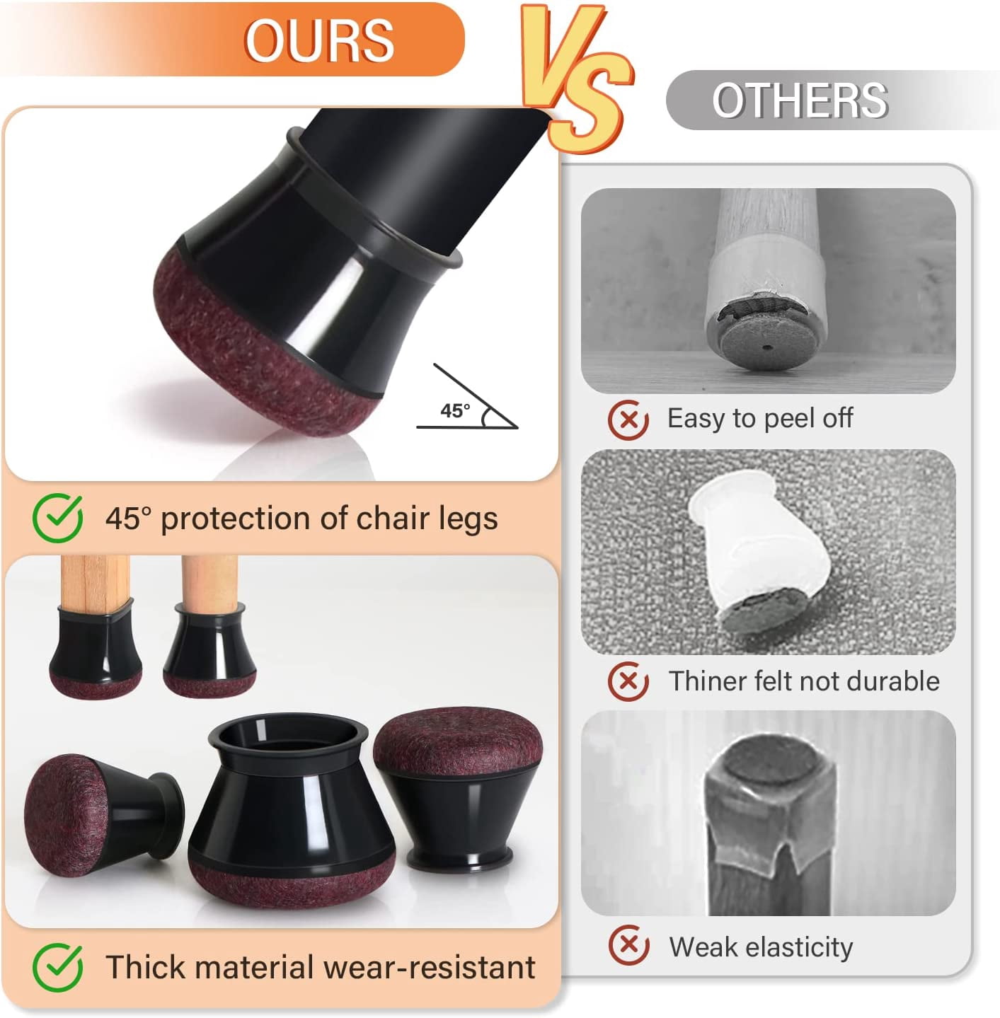 Kocwell Chair Leg Floor Protectors for Hardwood Floors with Felt Pads Covers to Protect Wood Furniture Leg Feet Cup Silicone Caps 32pcs Furniture Pads No Noise (Black 0.5"-0.75")