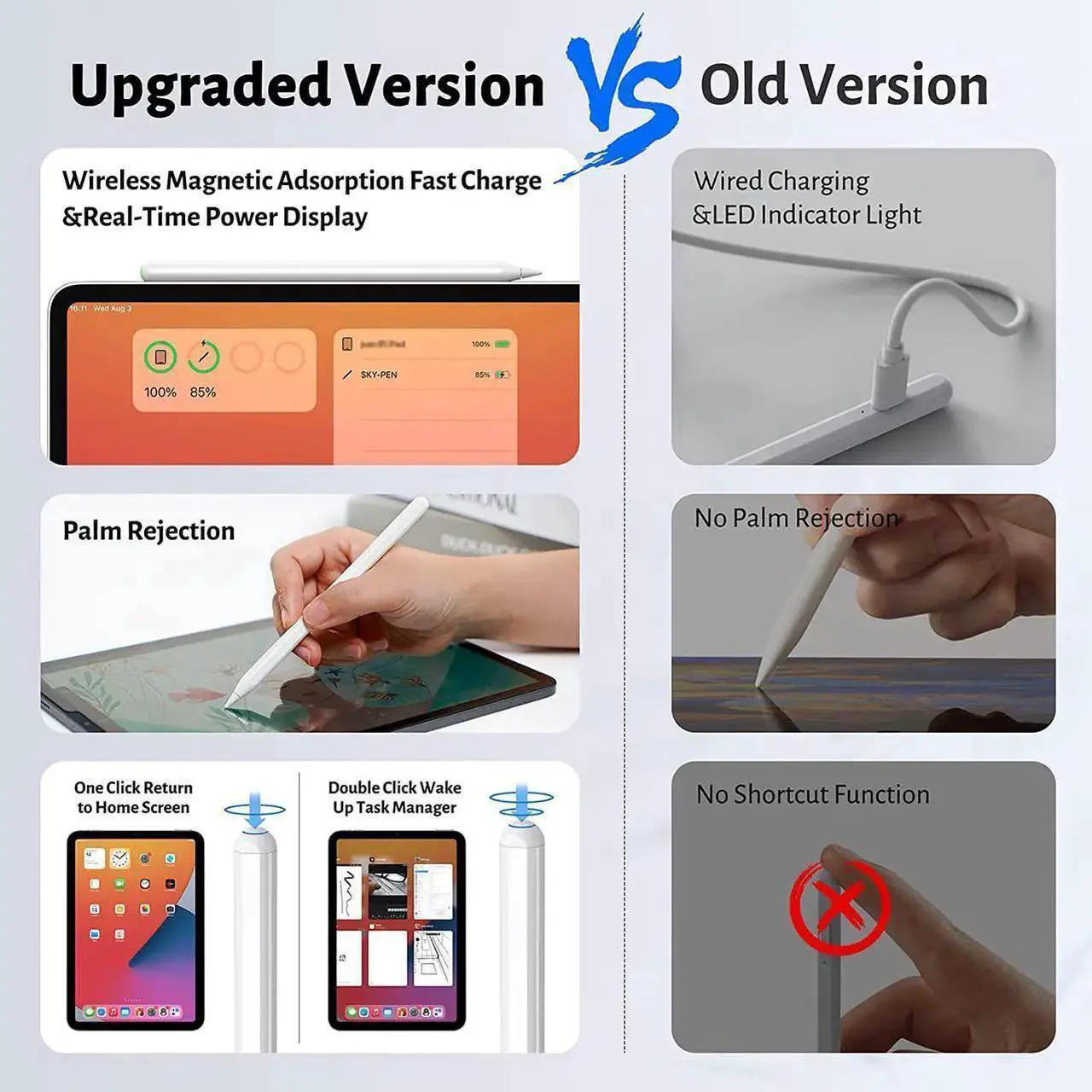 Stylus Pen for iPad with Wireless Charging - Active Apple Pencil Compatible with iPad Pro 11/12.9/13, iPad Air 13/11, iPad 6/7/8/9/10th Gen, iPad Air 3/4/5 Gen, iPad Mini 5/6th Gen