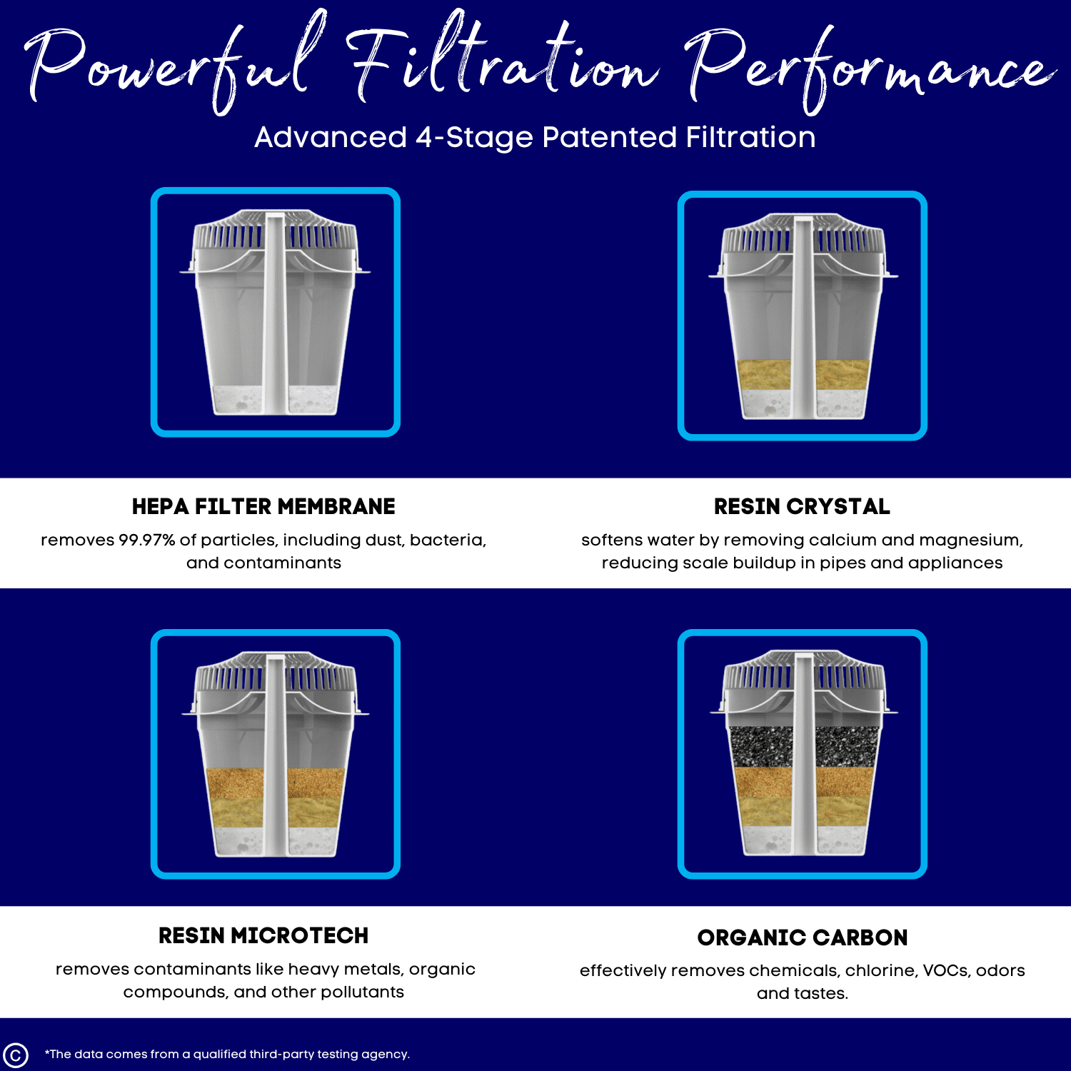 Little Luxury 1.8 Gallon Vitality Mini Water Cooler & Filter