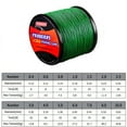thumbnail image 1 of PROBEROS 300/500m Ultra-Strong Fishing Line: Wear-Resistant, 4-Strand PE Braided for Long-Distance Casting & Multi-Load Capacity Green 300M 0.45MM-70LB, 1 of 6