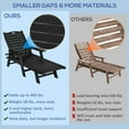 thumbnail image 4 of Nalone Chaise Lounge Outdoor 5-Position Adjustable Backrest, HDPE Lounge Chair for Outside for Patio Poolside Deck Beach Backyard Navy Black, 4 of 4