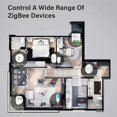 thumbnail image 5 of Tuya Zigbee 3.0 Gateway HUB Wireless Smart Home Bridge Smart Life Remote, 5 of 5