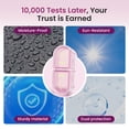 thumbnail image 4 of Pill Organizer 2 Times a Day, 7 Day Pill Box AM PM, Weekly Daily Medicine Organizer for Travel, Medication Container for Vitamins & Supplements (Purple), 4 of 7
