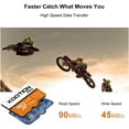 thumbnail image 3 of KOOTION 128GB Micro SD Card 2 Pack TF Card with Adapter High Speed MicroSD U3 Full HD 4K Memory Card for Phone Table Monitor Camera, 3 of 7