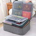 thumbnail image 2 of Document Organizer Briefcase A4 Folder Holder Men's Women's Bag Cover Purse Passport Home Safe Functional File Storage Case, 2 of 5