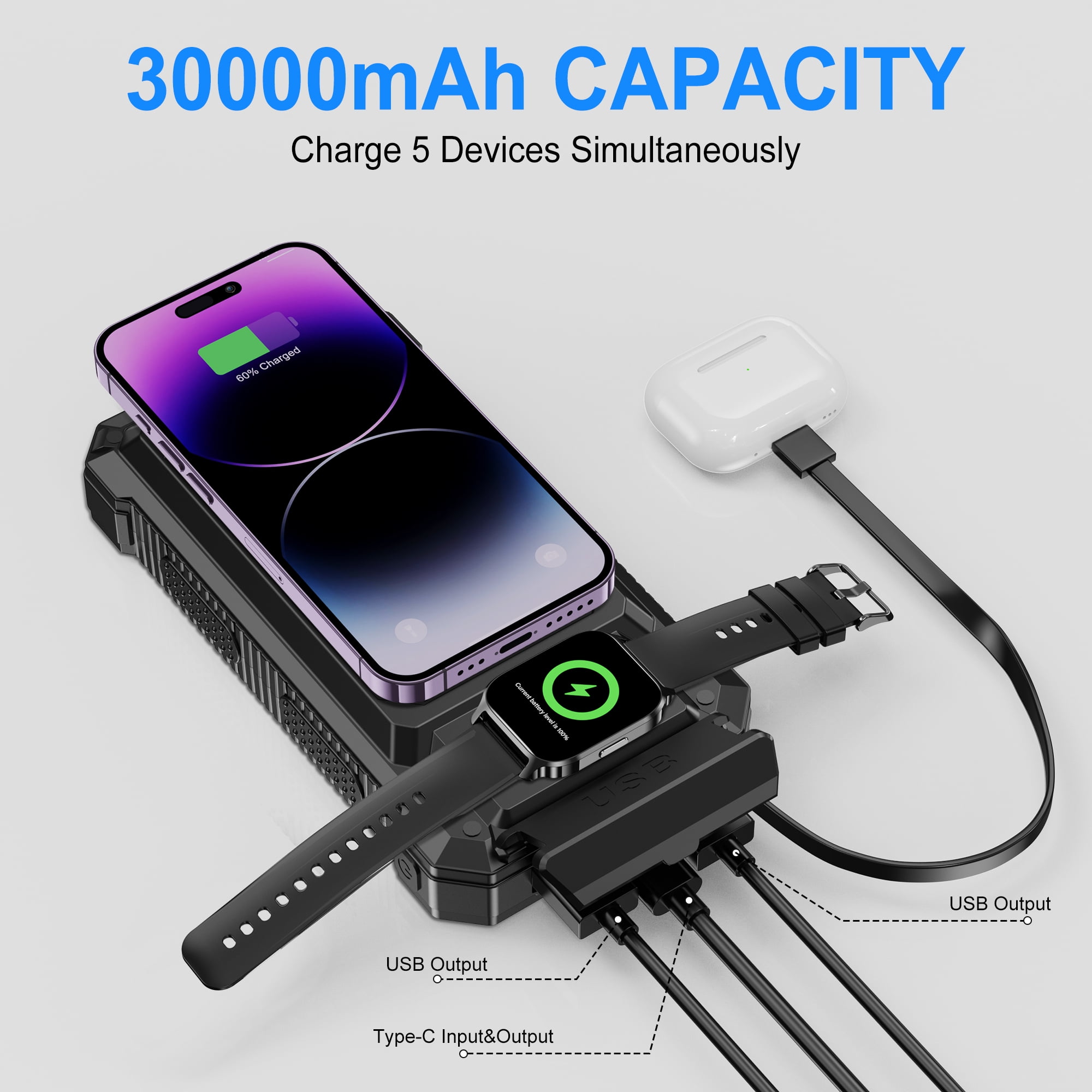 OWNTECH 20000mAh Solar Power Bank, QC3.0 Fast Charging, Dual USB Ports with Built-in LED Flashlight  Portable Solar Charger for All Smartphones and Apple Watch