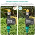 thumbnail image 1 of New Smart Irrigation Controller Outdoor Garden Flower Pot Watering Timer Stepless Knob Timing Flower Watering Artifact, 1 of 5