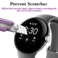 thumbnail image 3 of LEIXIUER Screen Protector Compatible with Google Pixel Watch 2 1, Anti-Scratch Self-Healing Soft TPU Film, HD Clear 1/2/3/4/5 Pack, 3 of 6