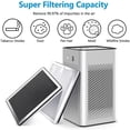 thumbnail image 4 of LEEYNEER MA-25 H13 HEPA Replacement Filters for Air Purifier Filter 2 Pcs True, 4 of 6