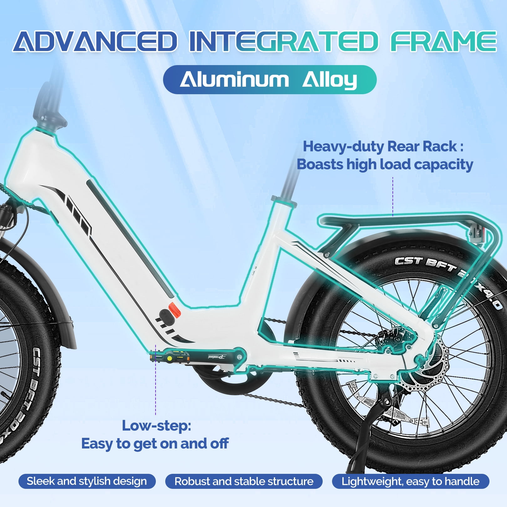 Elifine 500W Peak 1025W Electric Bike for Adults 20"x4" Fat Tire Shimano 7 Speed Ebike UL2849 White
