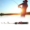 thumbnail image 4 of Portable Ice Fishing Rod 52cm Winter Fishing Rod Anti-slip Metal Bait Spinning Accessory, 4 of 9