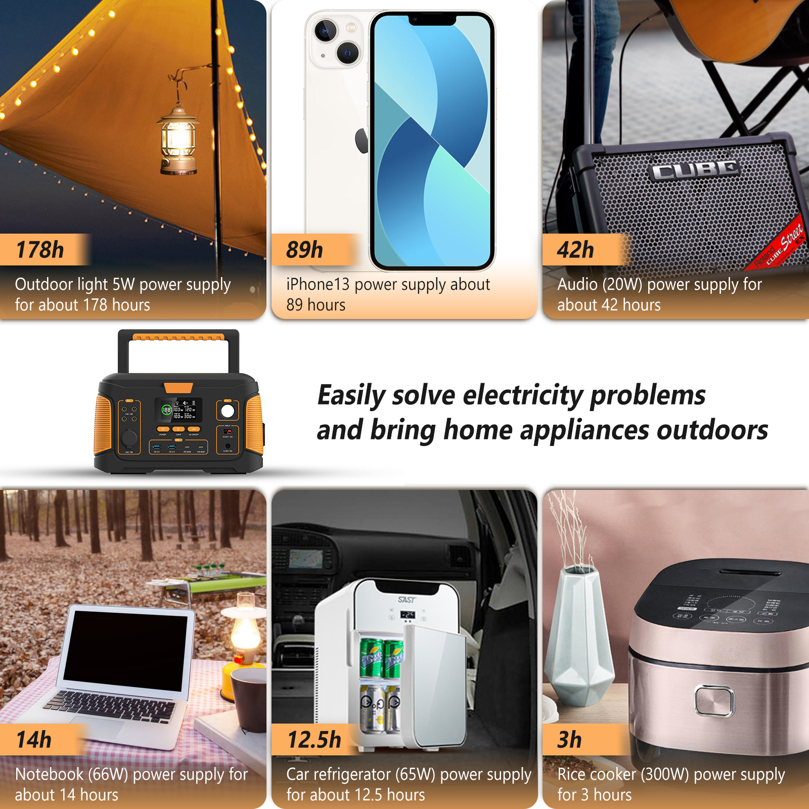 Aputtriver Portable Solar Generator 1000W  Power Station for Outdoor Camping Road Trip