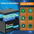 thumbnail image 3 of 12V 20Ah Replacement Battery LifePO4 Lithium, Compatible with Fisher Price Power Wheels 12 Volt Ride-On toys & car, Lightweight & Long-Las, 3 of 7