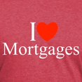 thumbnail image 3 of CafePress - I Love Mortgages Men's Deluxe T Shirt - Mens Tri-blend T-Shirt, 3 of 4