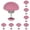 A*10, variant on Quilt Duvet Clips Bedding Holder Pins Fasteners Mushroom Round Fixing Clips for Quilts Blanket Sheet Bed Skirt Slippers Pillow Towel Cushion Curtain, Pink