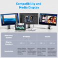 thumbnail image 3 of Adaptador de doble monitor Reborn para estación de acoplamiento, hub USB-C 9 en 1, 3 of 7
