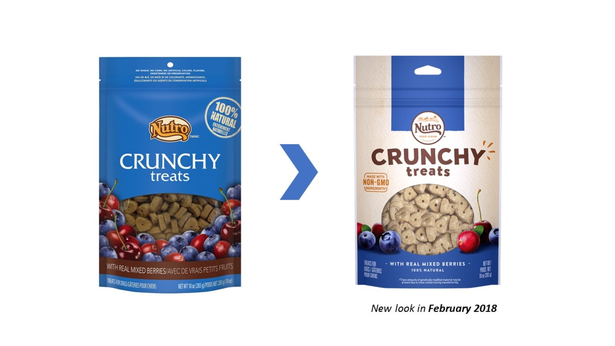 Nutro puppy treats discount