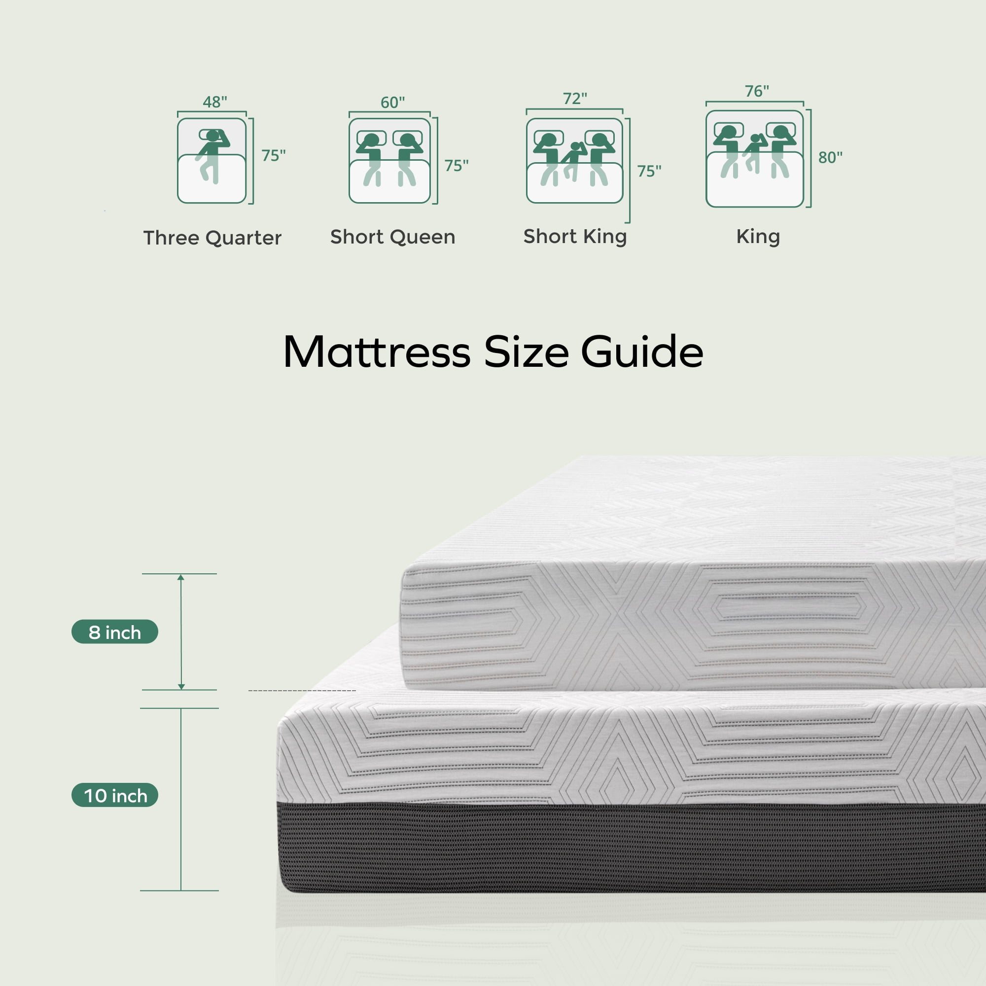 EGOHOME RV Mattress, 8 inch Short Queen Size Memory Foam Mattress, Camper Mattress in a Box, Medium Firm, 75" * 60" * 8"