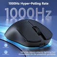 thumbnail image 6 of AJAZZ NJ08 Wireless Gaming Mouse 70g Lightweight, 12800 DPI, RGB Strip, 3-Mode Connection 2.4GHz/BT/Wired, 1000Hz Polling Rate, Ergonomic Right-Handed Design for PC, Mac, Windows, Laptop, 6 of 9