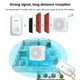 thumbnail image 4 of Timbre inalámbrico para el hogar, timbre inteligente de largo alcance con control remoto, recordatorio de llamada alimentado por USB, timbre de puerta inteligente inalámbrico, 4 of 8