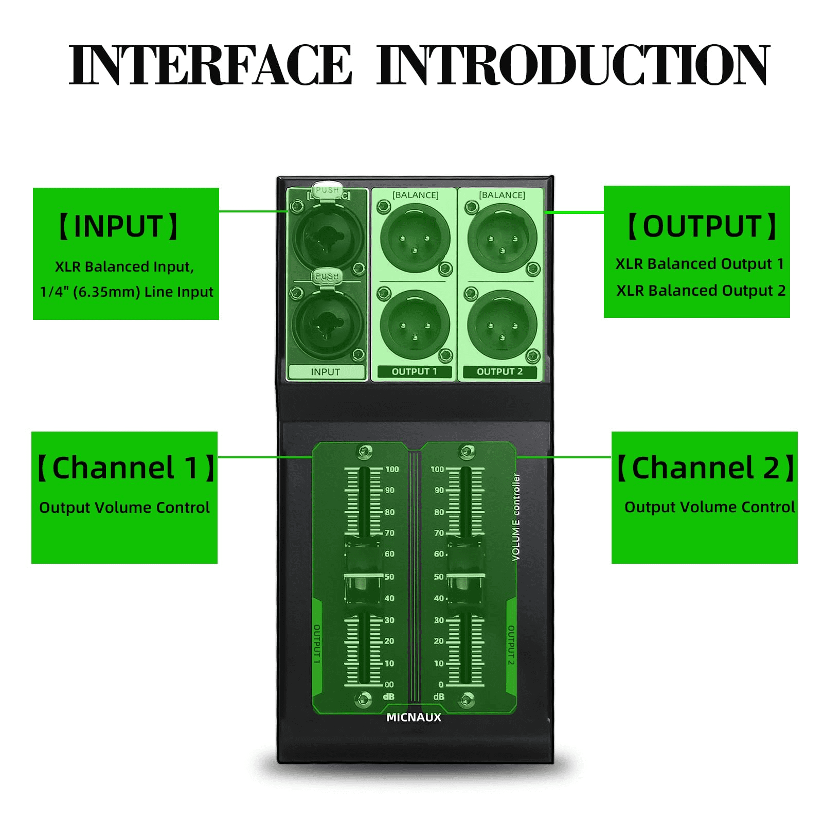 Passive Monitor Volume Controller, XLR 2 Input 2 Output Stereo Studio Controller, Plug and Play No Loss Volume Adjustment Controller for Studio Home Audio System
