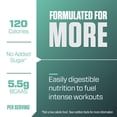 thumbnail image 4 of Dymatize ISO100 Hydrolyzed Whey Isolate Protein Powder, Mint Chocolate Chip, 20 servings, 4 of 5