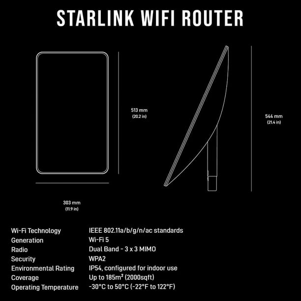 Brand New SpaceX Starlink Satellite V2 Dish Kit - Wireless Brand New SpaceX Starlink Satellite V2 Dish Kit - Wireless