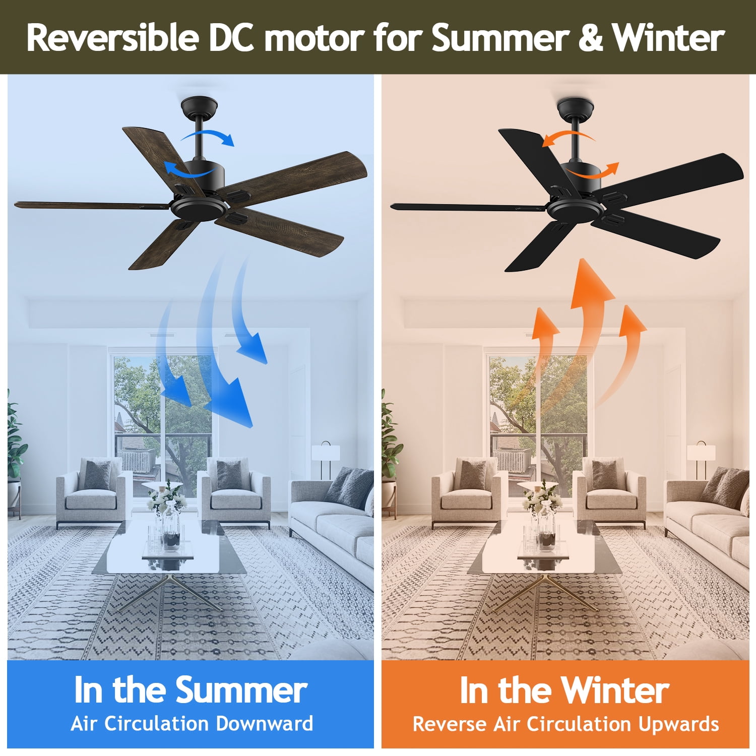 XAUJIX 52" Ceiling Fan with Remote Control No Light, 6 Speeds Reversible DC Motor Indoor Outdoor 5 Blades Modern Ceiling Fans for Patio Garage Kitchen Bedroom(Old Oak/Black)
