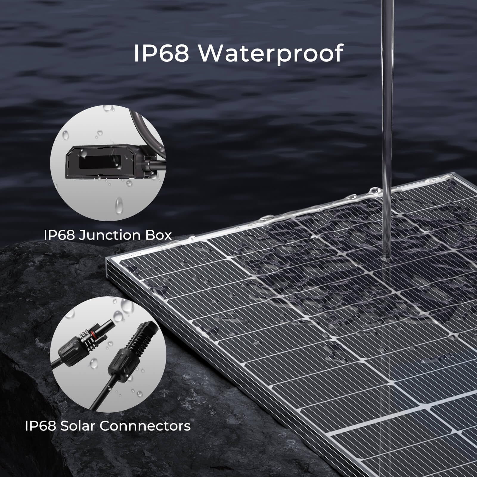 Renogy Bifacial Solar Panel 250 Watt 12V 16BB N-Type, Double-Side 25% High-Efficiency for RV Marine Rooftop Power Station Off-Grid Systems