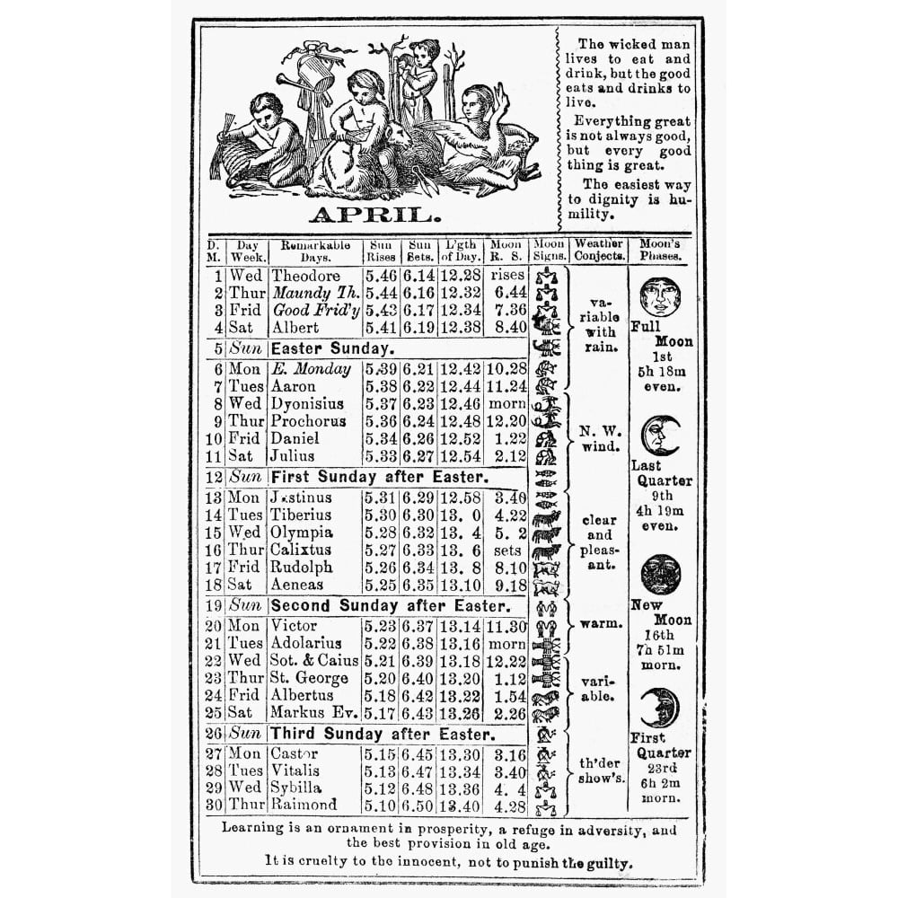 Family Almanac, 1874. /Nthe Calendar For April From Dr. J.H. Mclean'S ...