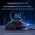 thumbnail image 4 of Delux M900PRO Ultra-light Version Wireless Gaming Mouse Ergonomic 1K/8K Polling Rate 50g PAW3395 for Right Big Hand PC Gamer, 4 of 10