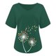 thumbnail image 4 of Elegante mujer con cuello en V estampado camiseta blusa Tops sudadera OAVQHLG3B Store  lin121212, 4 of 4