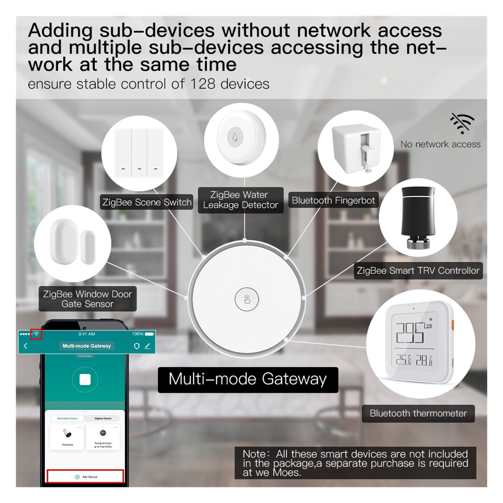 Multi-mode Smart Gateway Hub Work With Tuya Smart App Voice Control Via Home ,Trusted and Reliable