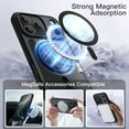 thumbnail image 5 of JETech Magnetic Case for iPhone 17 Pro Max 6.9-Inch Compatible with MagSafe, Shockproof Phone Bumper Cover, Solid Color Matte TPU Frame, Anti-Scratch Clear Back (Black), 5 of 5