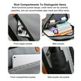 thumbnail image 4 of Men's Retro Multi-Functional Backpack with Expandable 20-35L Capacity, Water-Resistant Dacron Material, 15.6" Laptop Compartment, Ergonomic Padded Straps & Luggage Strap - Ideal for Work, Travel,, 4 of 7