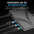 thumbnail image 5 of SABRENT Thunderbolt 4 Hub with 60W Charging for Laptops, USB-C Dock, Supports 2X 4K 60Hz Monitors or 1x 4K 144Hz, 5K/6K/8K@60Hz (DSC) Monitor,15.7" Certified TB4 Cable Included (HB-TBT4), 5 of 8
