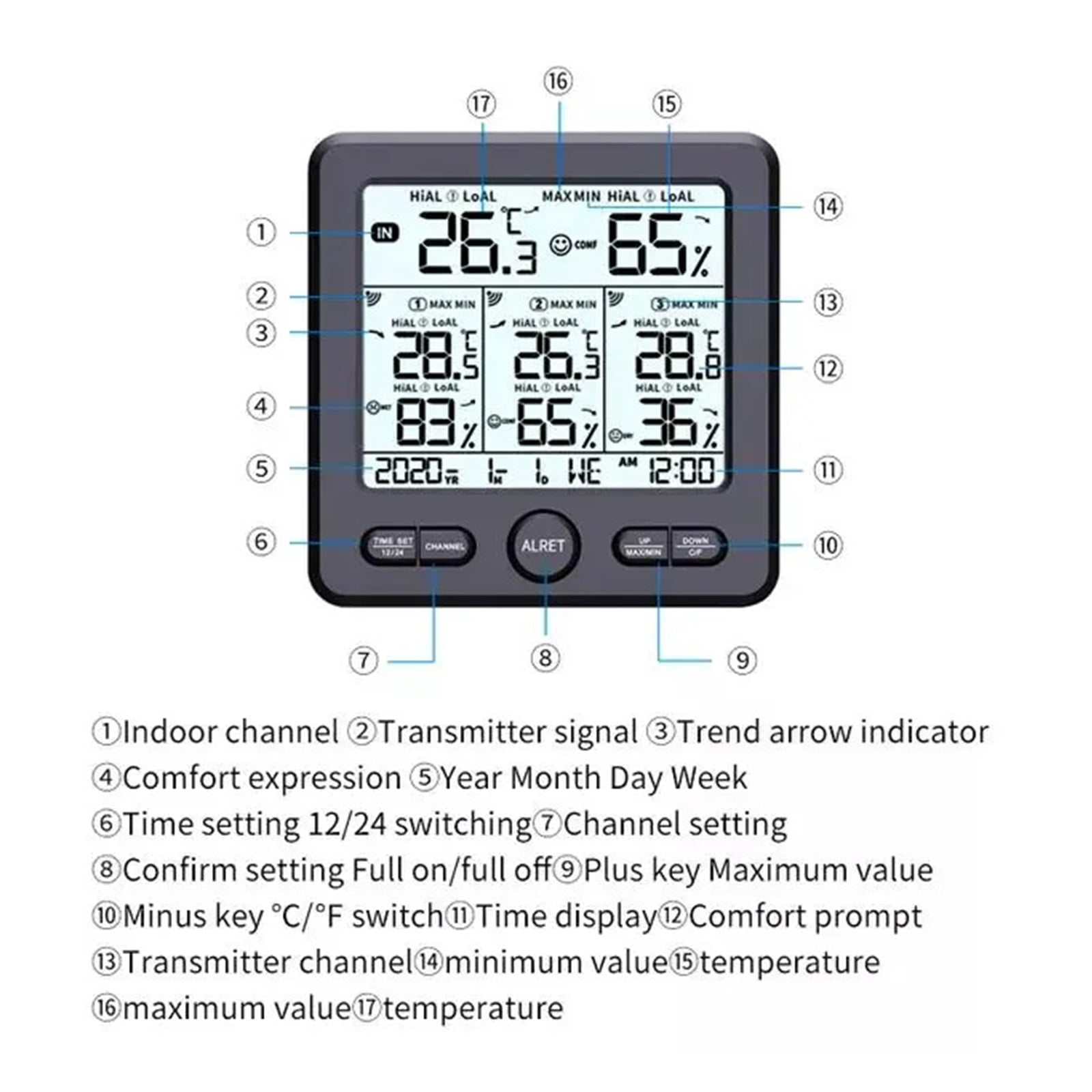 Weather Station Wireless Indoor Outdoor Thermometer Digital Temperature Hygrometer with 3pcs Remote - WHITE