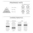thumbnail image 4 of LED Mood Lamp In-Flower Reed Diffuser Set 160ml, 4 of 5