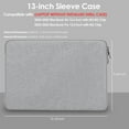 thumbnail image 6 of MYKOMI 13-Inch Laptop Sleeve Case for 2024 MacBook Air 13.6 inch with M3 Chip (A3113) Accessory Traveling Carrying Bag Cover Water-resistant Simple Case for MacBook Air 13.6'' M3 2024, 6 of 7