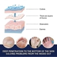 thumbnail image 5 of Anti-crack Hand Care Cream Dry Cracked Hands Moisturizing Not-greasy Care Hand Lotion Winter Repair Nourishing Hand Cream, 5 of 5