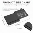 thumbnail image 4 of SB03XL Battery SB03026XL For HP EliteBook 720 820 G1 G2,725 G2 G3, 755 G3 SBO3XL, 4 of 5