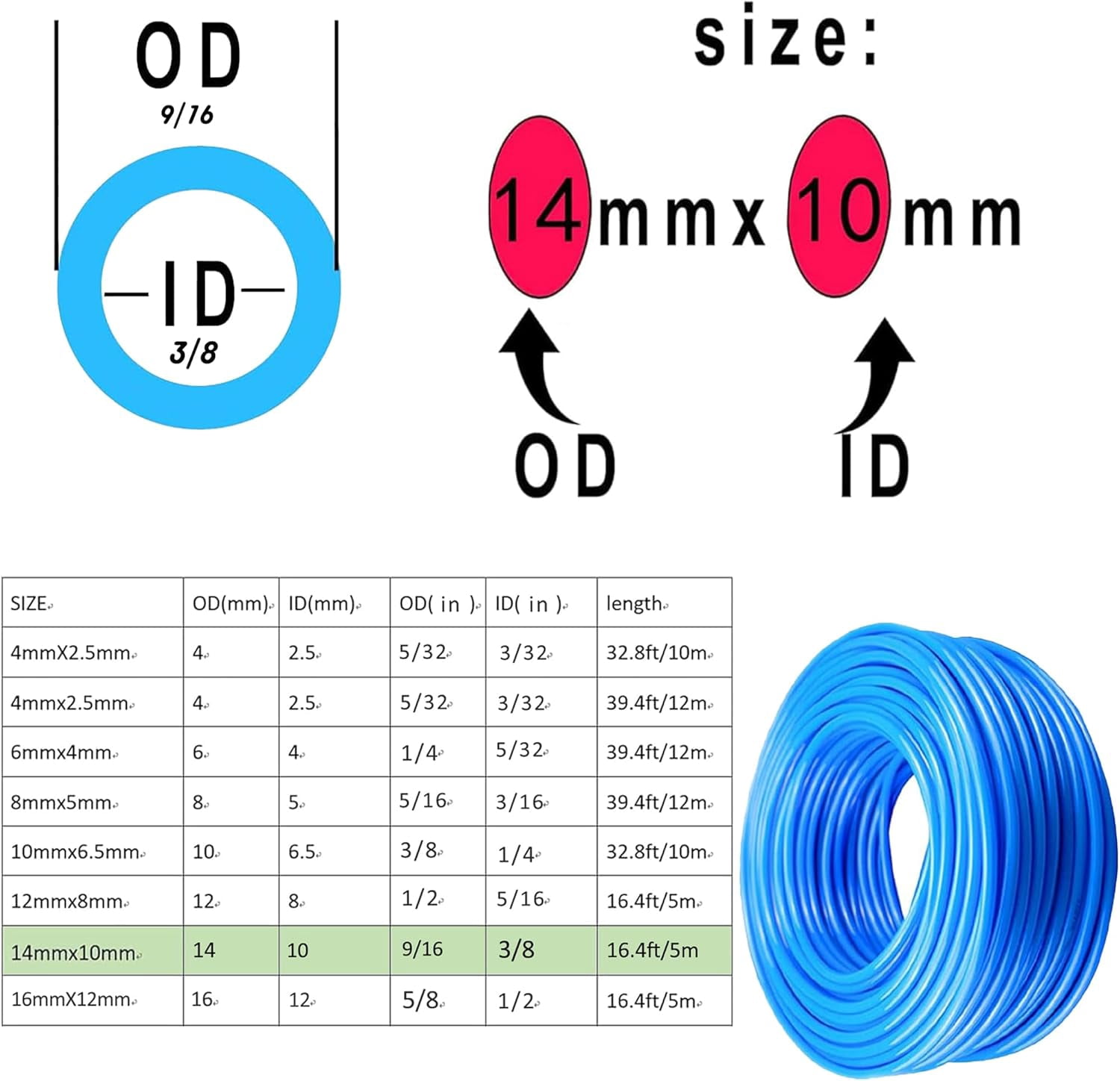 MKEUDQ-Pneumatic Tubing Pipe 14mm or 9/16" OD 10mm ID Blue Air Compressor PU Line Hose Tube for Water Fluid Transfer 5 Meter 16.4ft